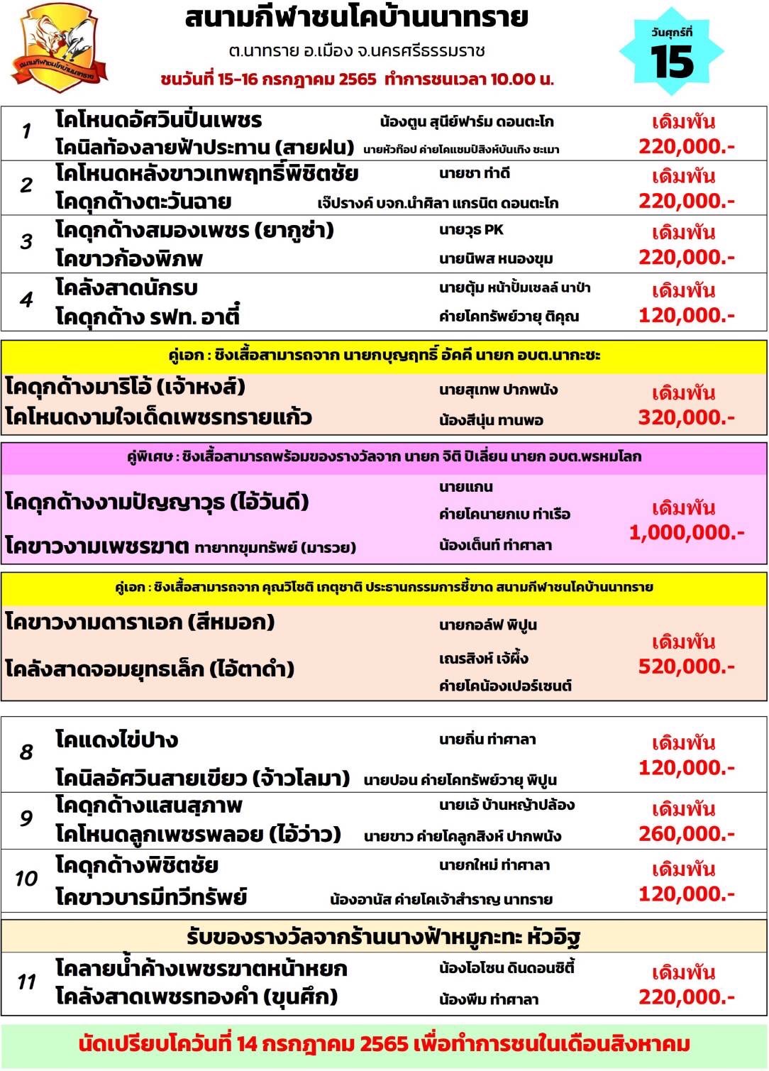 วัวชน สนามกีฬาชนโคบ้านนาทราย