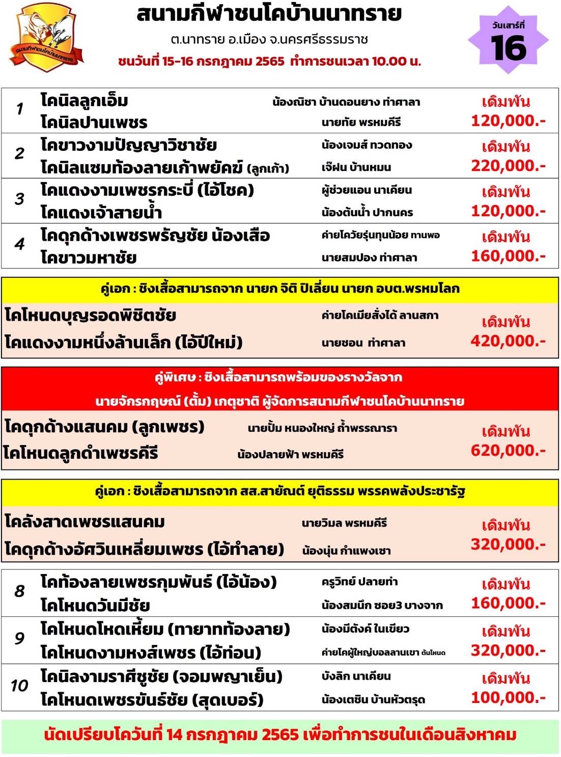 วัวชน สนามกีฬาชนโคบ้านนาทราย